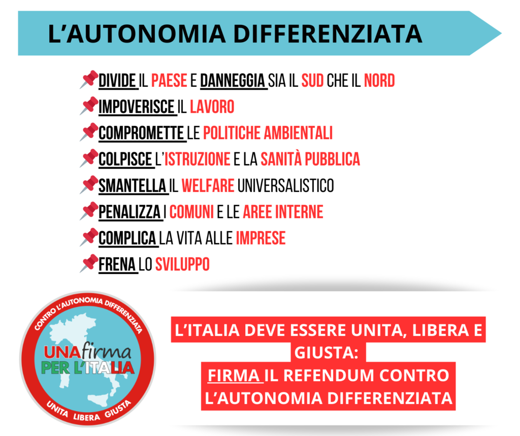 L'autonomia differenziata divide il paese e danneggia sia il sud che il nord, impoverisce il lavoro, compromette le politiche ambientali, frena lo sviluppo